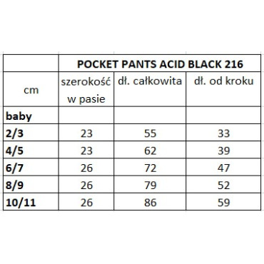 Acid Black Pocket Pants