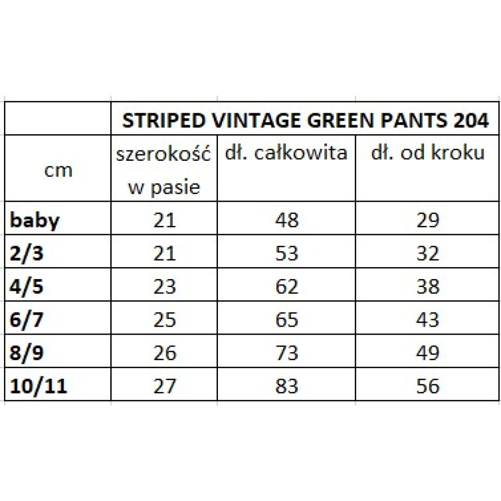 Striped Vintage Green Pants