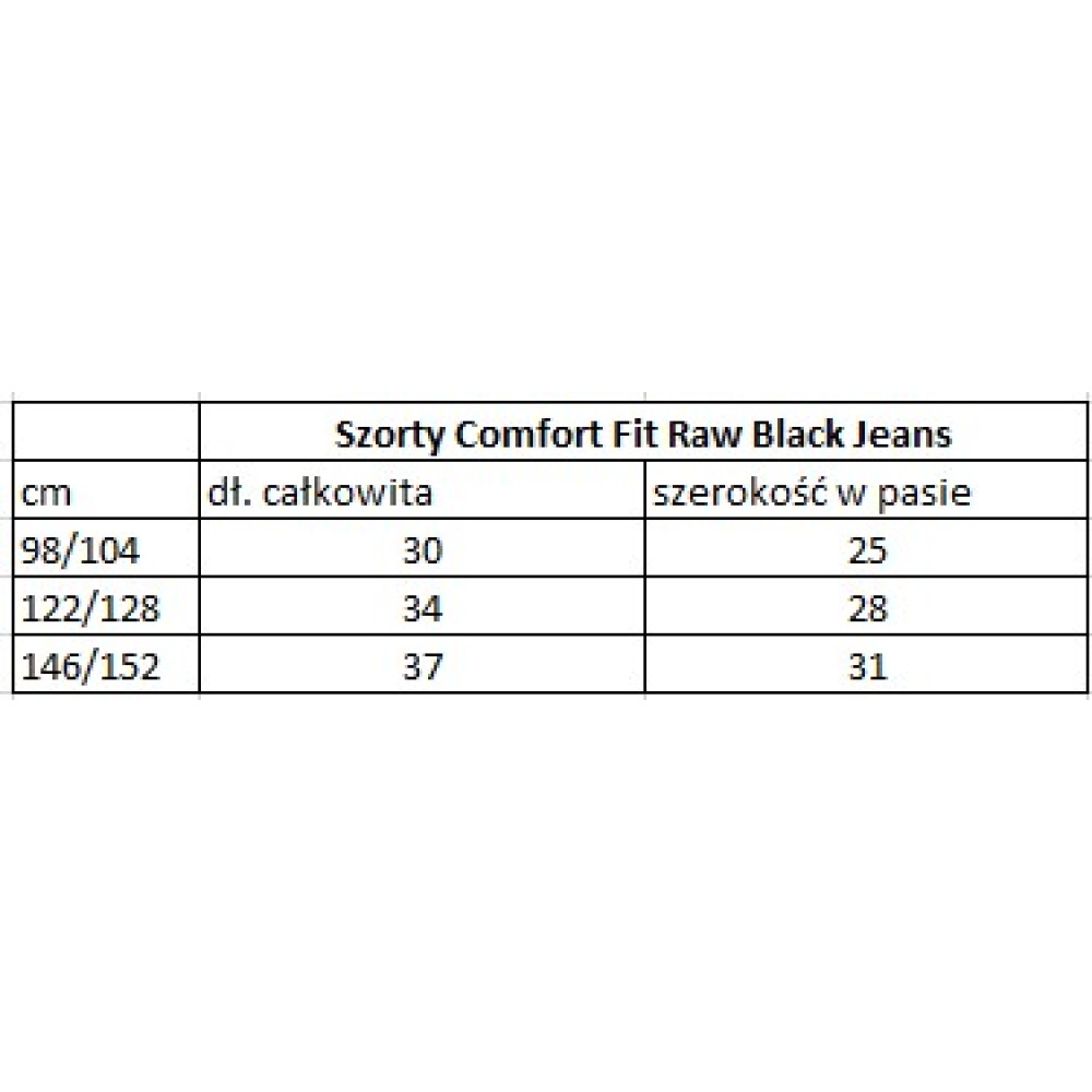 Szorty Comfort Fit Raw Black Jeans